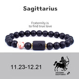 Zodiac Constellation Charm Bracelets