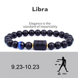 Zodiac Constellation Charm Bracelets