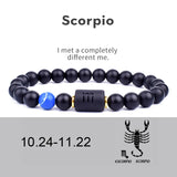 Zodiac Constellation Charm Bracelets