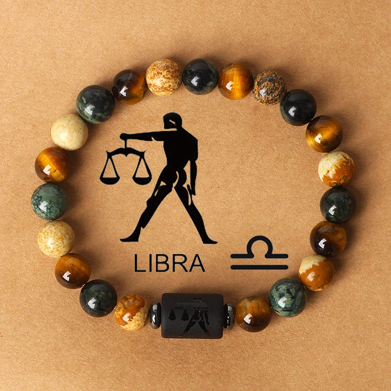 Zodiac Constellation Charm Bracelets