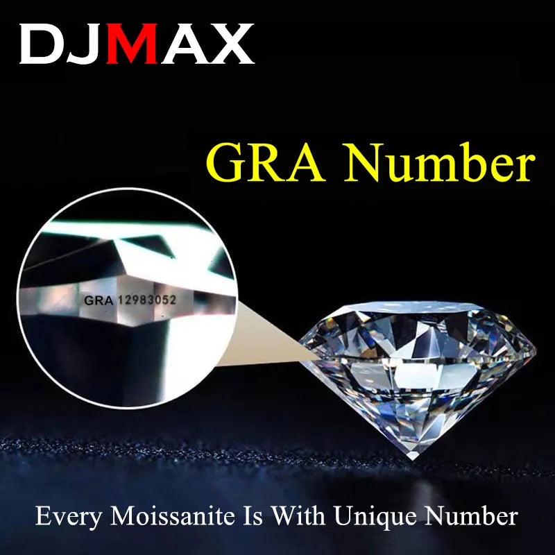 Wholesale 1CT Moissanite Stones: Lab Grown, D Color, VVS1