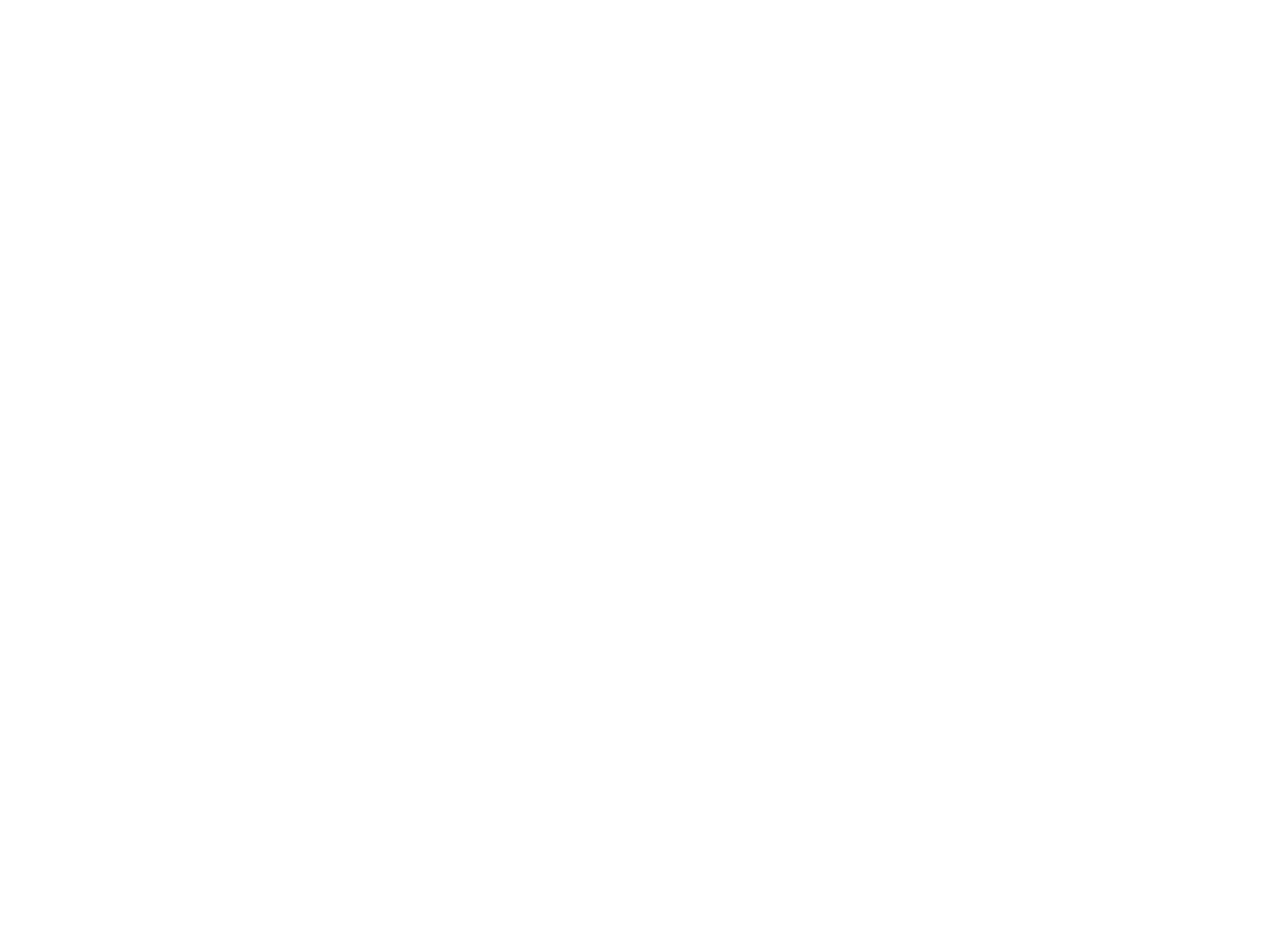 Askhara